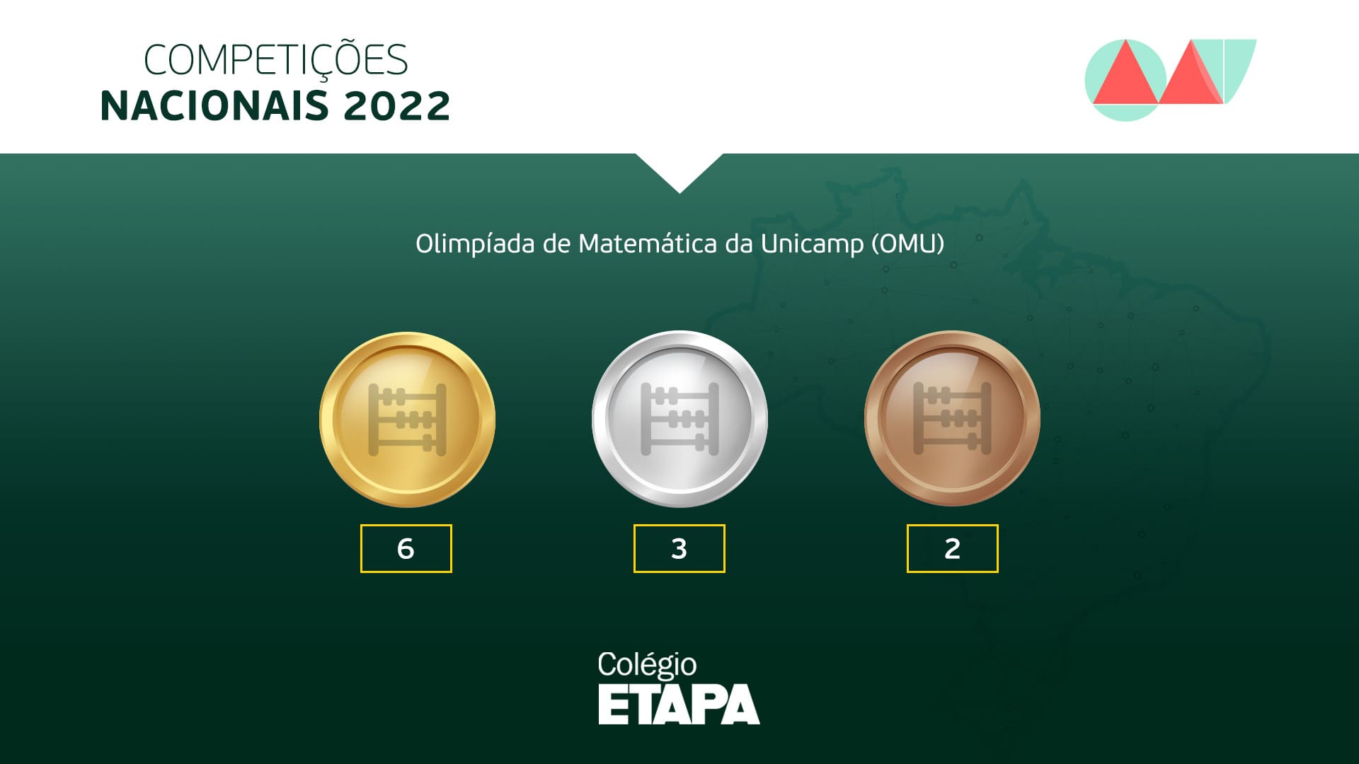 Na OMU 2022, os estudantes competem no nível alfa, destinado aos competidores do 8º e 9º ano do Fundamental, e no beta, voltado para o Ensino Médio.