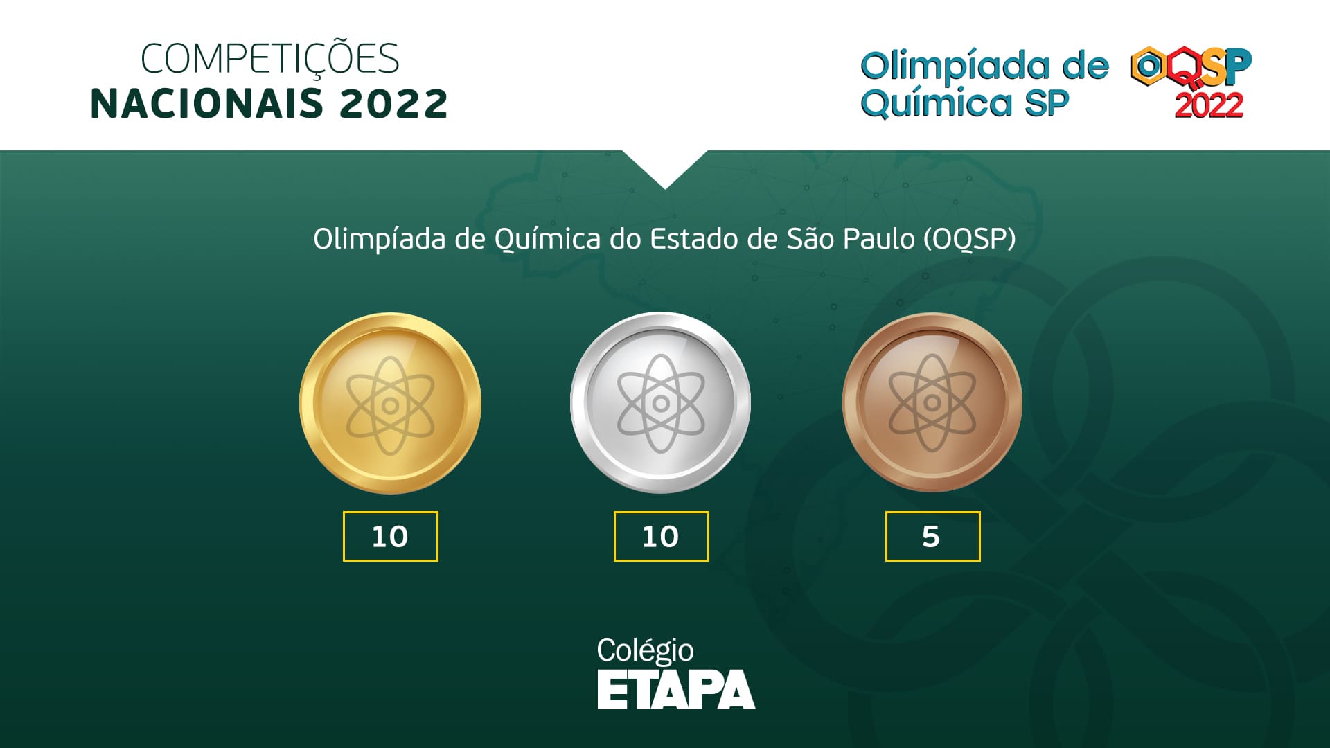 Na OQSP 2022, 62,5% das medalhas de ouro foram entregues aos alunos do Colégio Etapa.