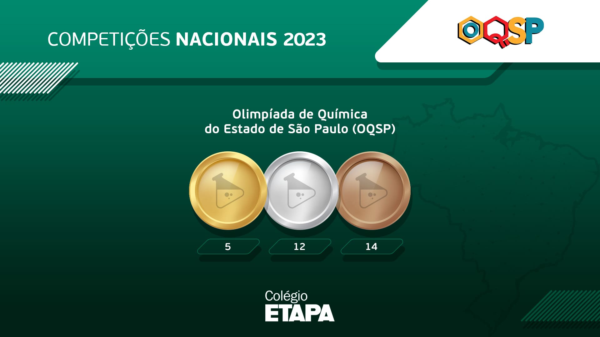 No total, nossos alunos conquistaram 5 medalhas de ouro, 12 de prata e 14 de bronze na OQSP 2023.