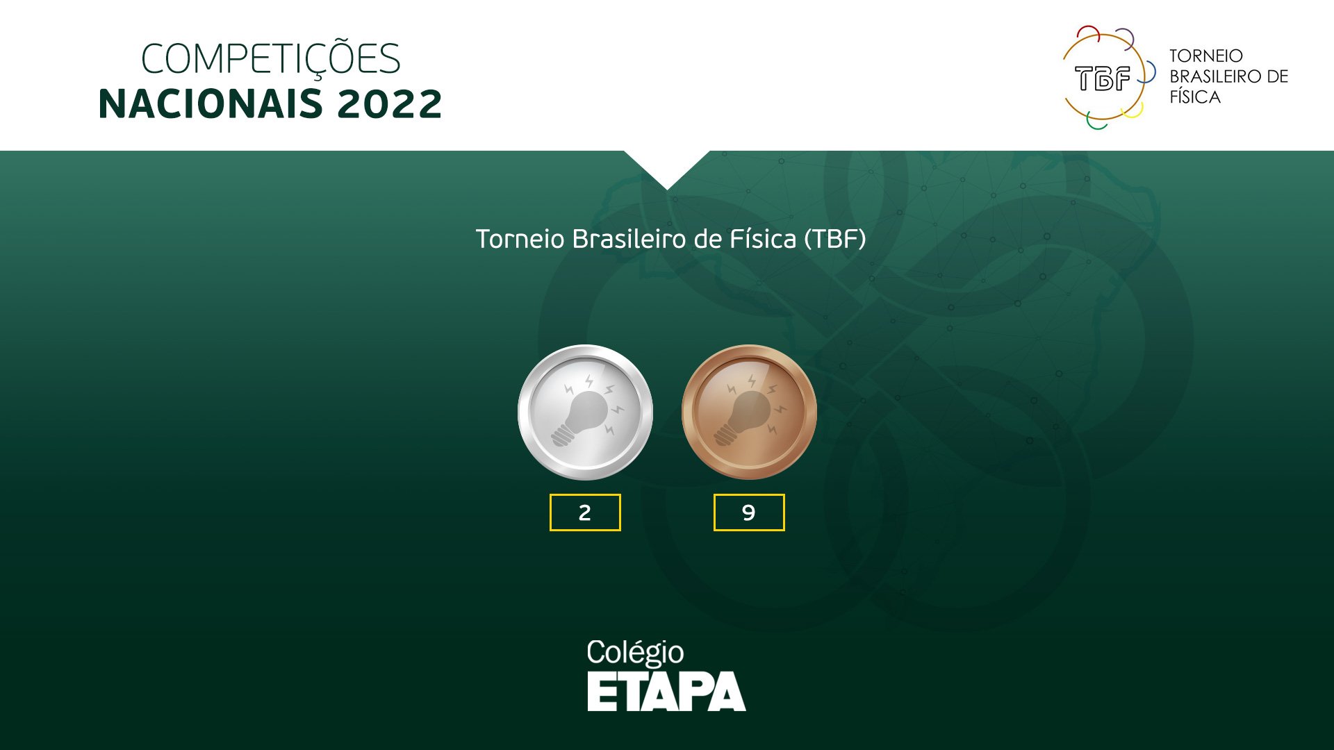 Alunos do Colégio Etapa conquistaram 11 medalhas no TBF 2022, que ocorrei no mês de abril.
